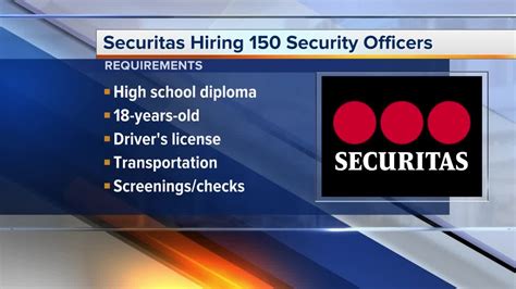 30 days ago. . Securitas jobs near me